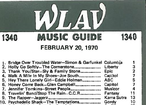 Top Music Charts 1970